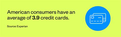 Managing Credit: How Many Credit Cards Should You Have? | California ...