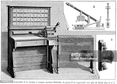 Image result for Herman Hollerith Computer