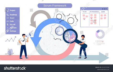 Scrum Software Development 的图像结果