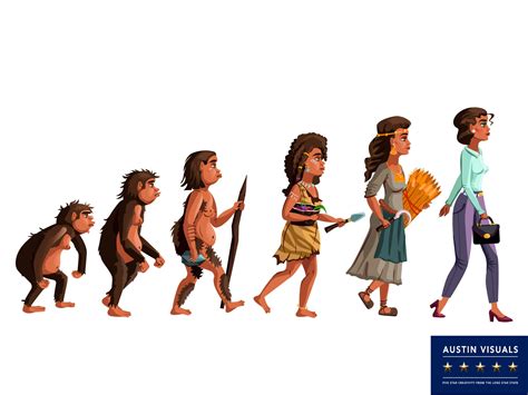 Image result for History Animation World