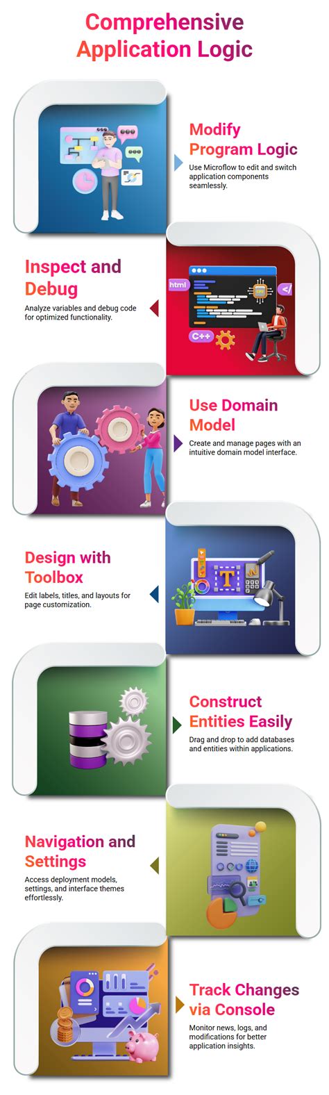 Image result for Mendix Logic