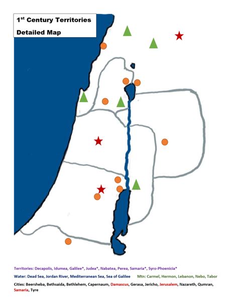 Image result for Map of Scripts