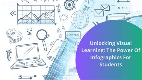 Visual Learning Methods 的图像结果