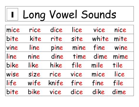 How to teach the long i sound – Artofit