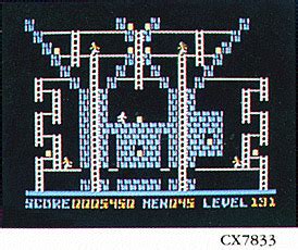 Image result for Lode Runner Contols