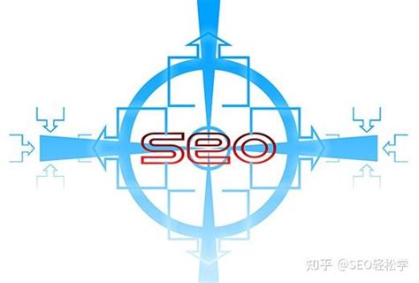 企业网站SEO推广营销要怎样做内容优化? - 知乎