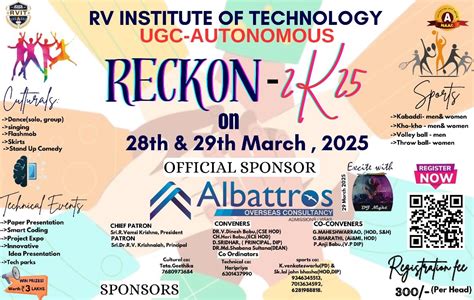 RV Institute of Technology