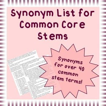 Common Core Question Stem Terms Synonyms List | Language arts lessons ...