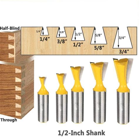Using a Dovetail Router Bit 的图像结果