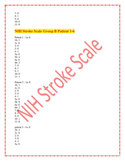 SOLUTION: 20230923102730 650ebd92d2946 nih stroke scale all test groups ...