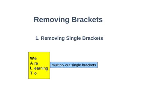 Remove Brackets 的图像结果