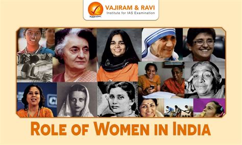 Role of Women in India, UPSC Notes