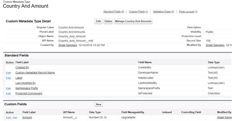 Using Custom Metadata Type in Apex Class Salesforce 的图像结果