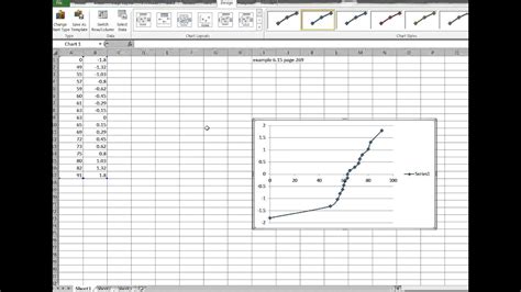 Probability Plot in Excel 的图像结果