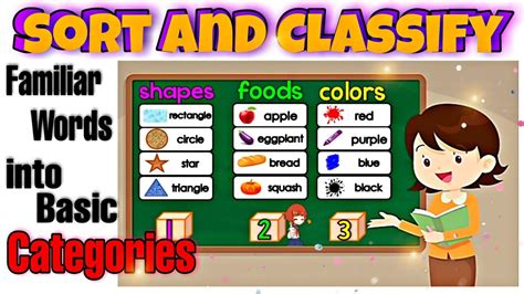 Image result for Classifying Common Words