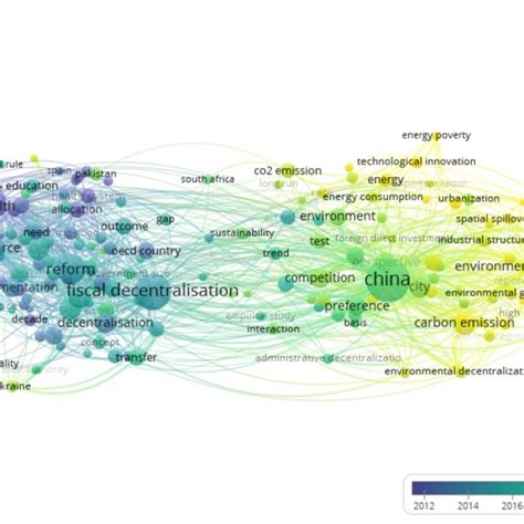 Image result for Processing Data Overlay