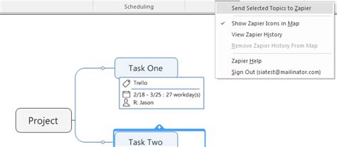 Image result for MindManager Flowchart