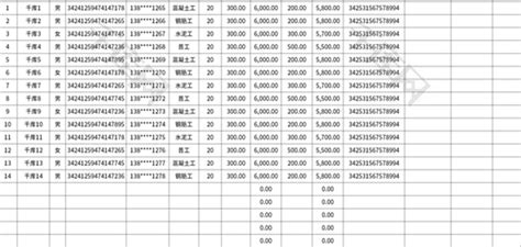 实名制农民工工资表模板Excel模板_千库网(excelID：146950)