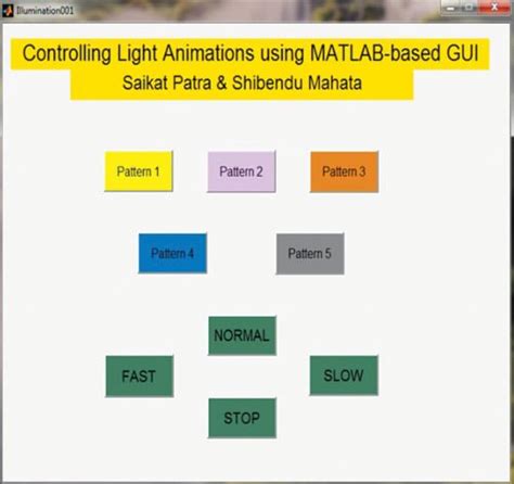 Light Animation Using Arduino and MATLAB 的图像结果