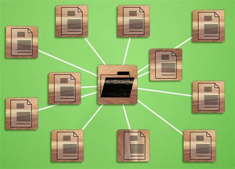 Image result for Create File Structure