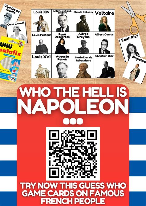 Country Study on France - Guess Who Game Cards on Famous French People ...