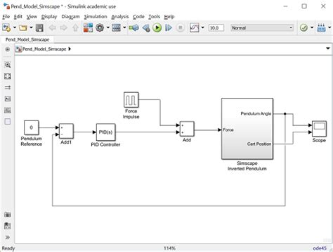 Image result for Inverted Pendulum Simulink