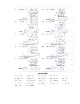 Rezultat imagine pentru Distribution Area Model Algebra