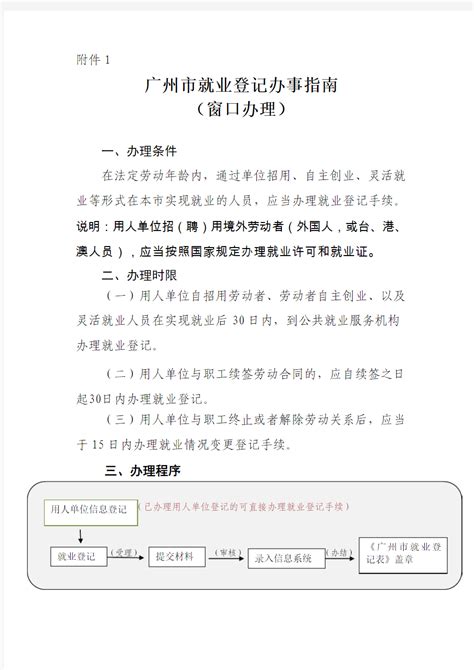 表1：广州市就业登记办事指南 - 文档之家