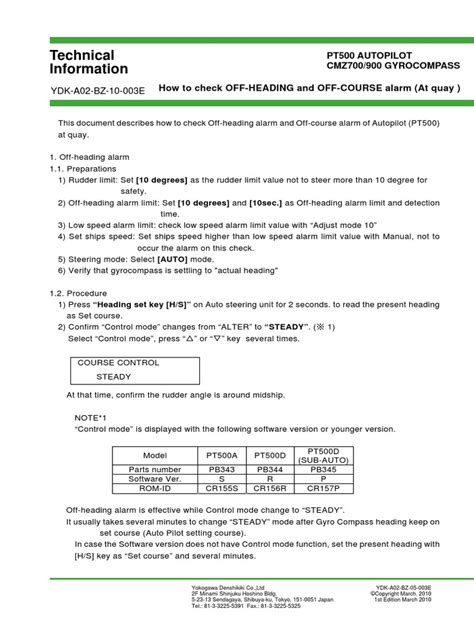 Image result for Off Course Alarm Test