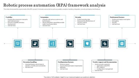 Image result for Process Automation Framework