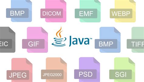 Image result for Java Program Processing