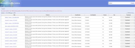 Image result for Driver for PC Camera