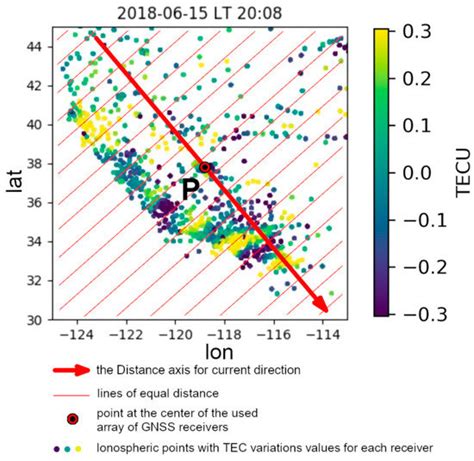Development of a System for Detecting Traveling Ionospheric ...
