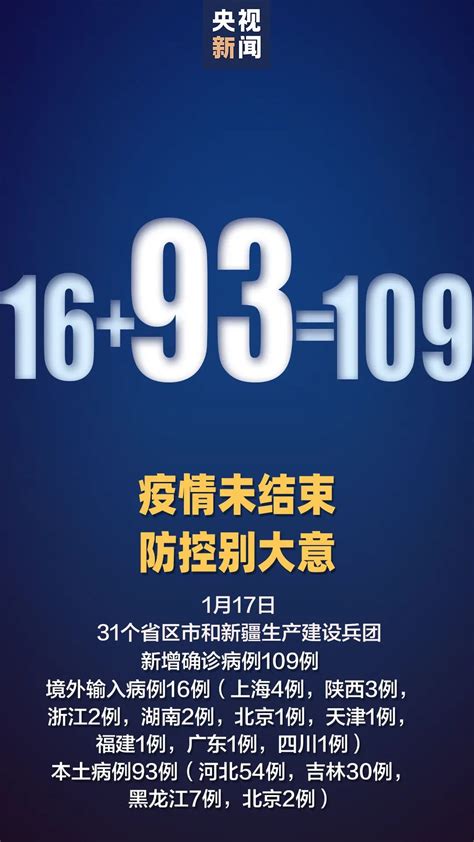 2021年1月17日31省新增本土确诊93例:河北54例 吉林30例- 北京本地宝