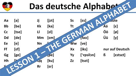 Image result for German Alphabet