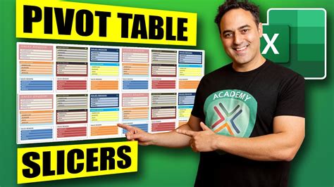 Image result for Pivot Chart Tutorial