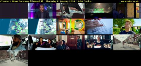 Channel 4 News Episodes 的图像结果