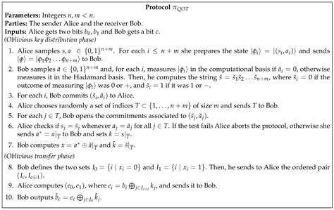 Generation and Distribution of Quantum Oblivious Keys for Secure ...