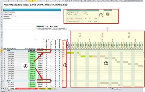 Image result for Gantt Chart On Excel Tutorial Programming