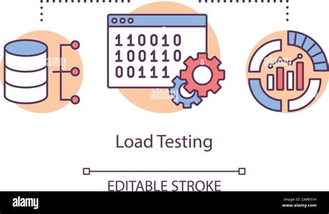 Software load testing Load Testing Techniques 的图像结果