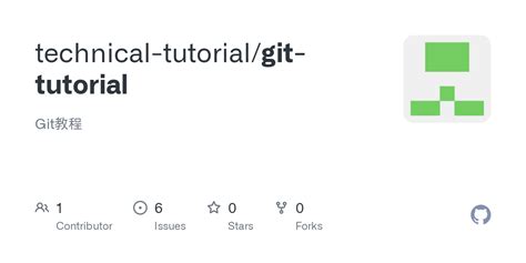 Best Git Tutorial 的图像结果