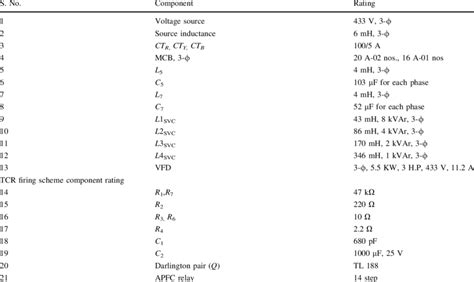Hardware Design Specification Example 的图像结果