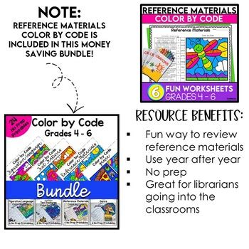 Image result for Reference Material Code