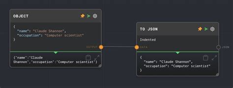 Jackson Convert JSON String to Node Array 的图像结果