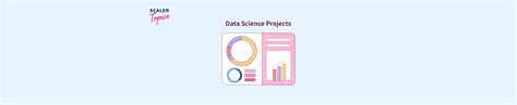 Data Science Project Topics 的图像结果