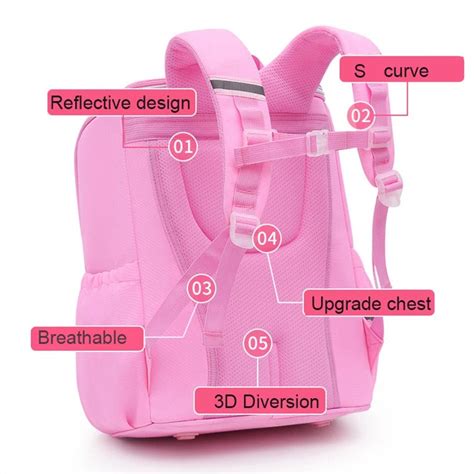 Buy High-Quality Unicorn Waterproof Backpack Online in India | Tinyminymo