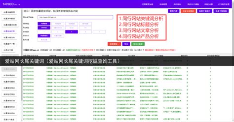 广州爱搜客优化团队推荐几款网站优化必用的SEO工具-爱搜客网络推广公司