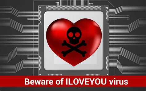 ILOVEYOU Virus - CyberHoot Cyber Library