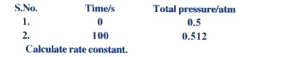 The following data were obtained during the first order thermal ...