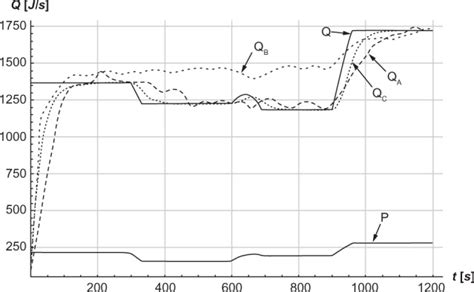 Image result for Work Rate Time Formula